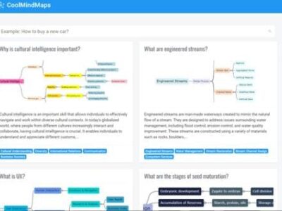 CoolMindMaps