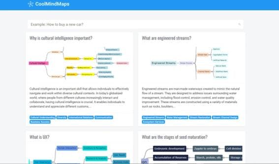 CoolMindMaps