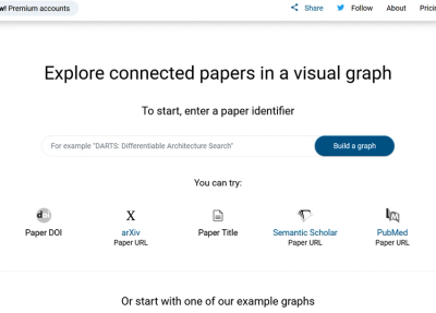 Connected Papers