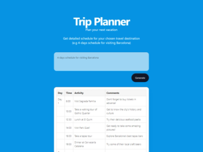 AI Trip Planner